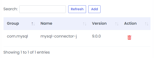 Gradle dependencies